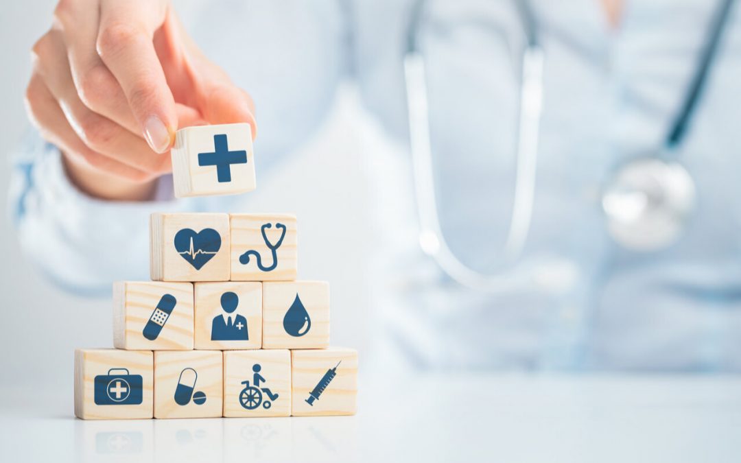 Health Management We Care: Health Service Levels